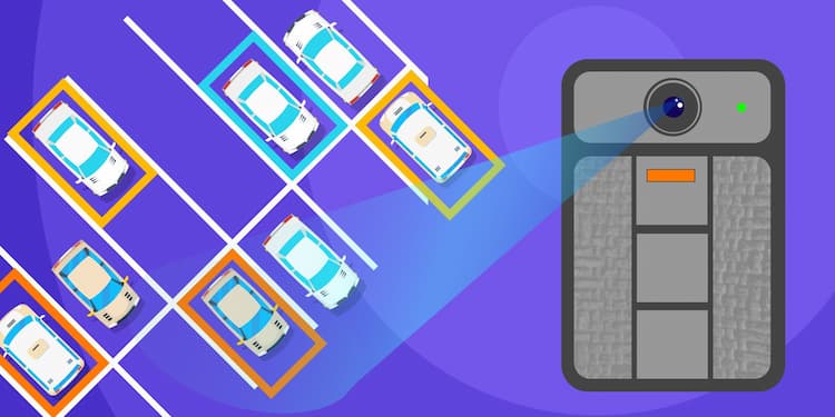 Iveda Smart Parking Lot Management