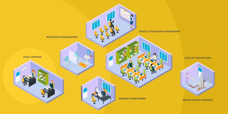 Milesight Smart Facility Management